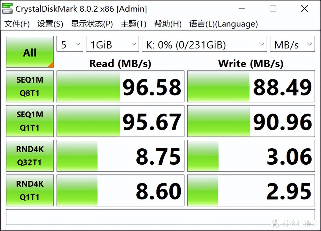 4K高清录制，选购铠侠极至瞬速 G2 microSD存储卡，让我省心放心