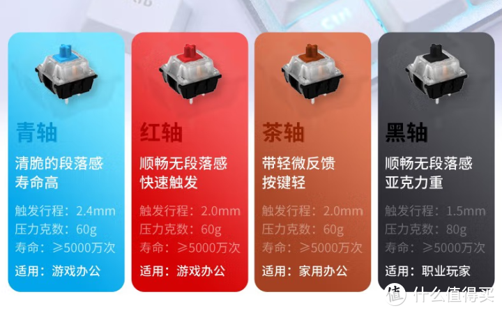 双色注塑键帽+机械键轴！达尔优 EK815键盘限时特惠20元