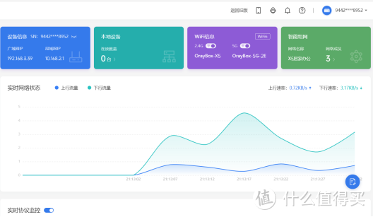 打通远程办公任督二脉，蒲公英X5路由器体验