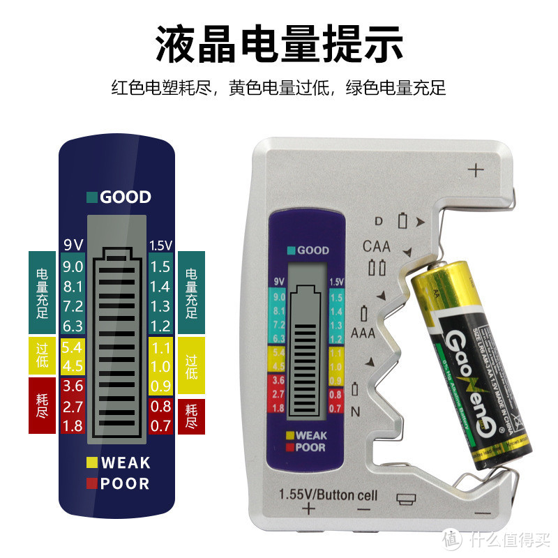 【小明推好物&每周一推】电池电量测量仪