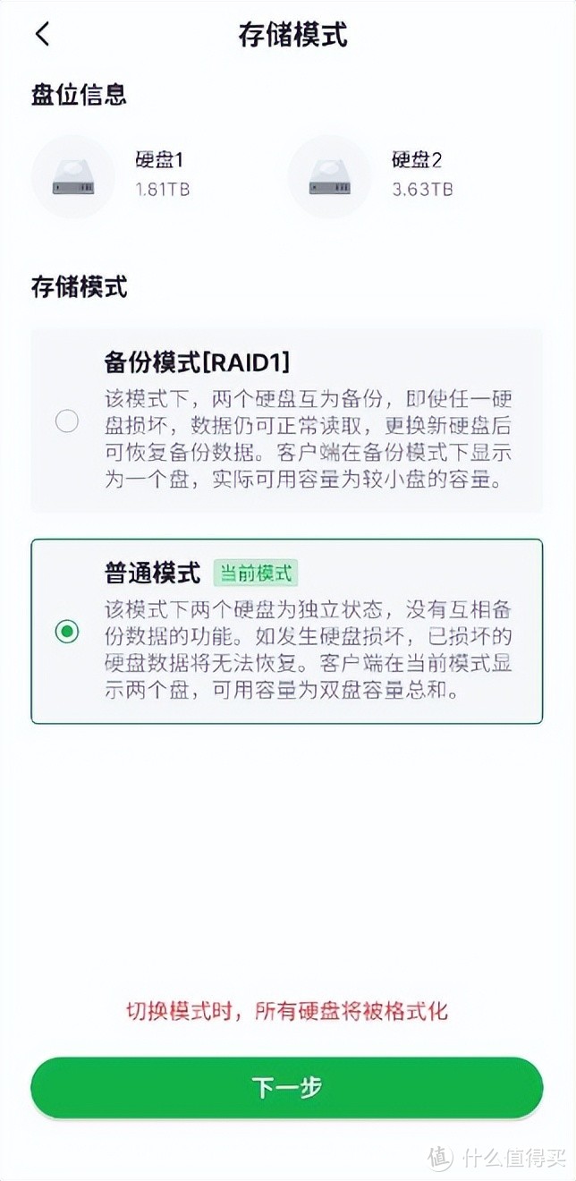 硬盘全红，血的教训——用绿联私有云DH2600做好数据备份准没错