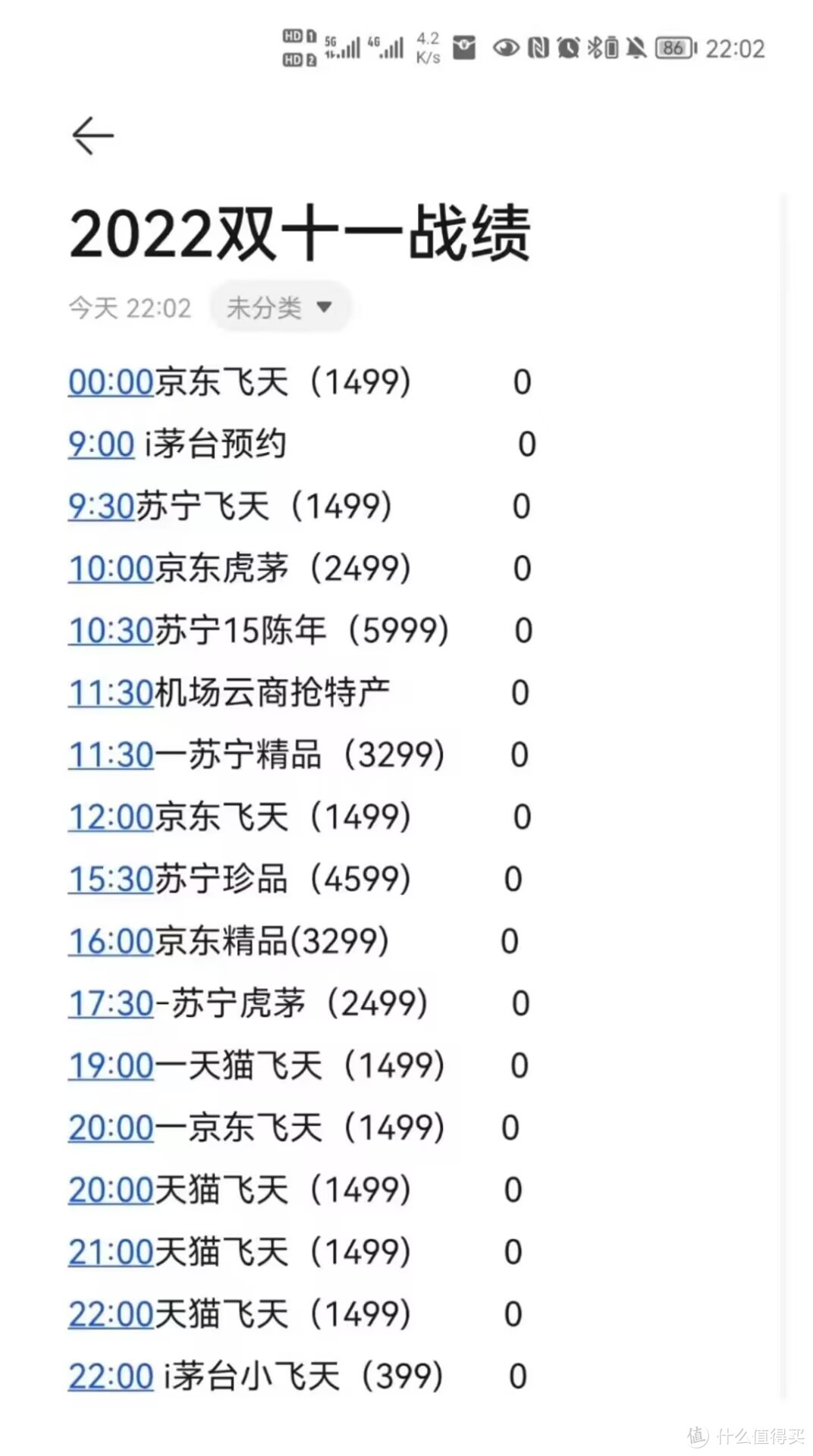 【利润1000+】双十二1499元飞天茅台抢购专场，活动攻略大全