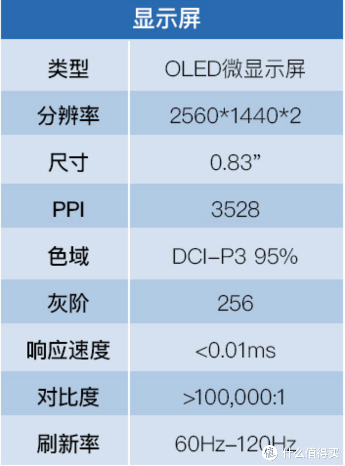 未来已来,能随身携带的3D IMAX影院：酷睿视（GOOVIS）G3 Max头戴显示器评测