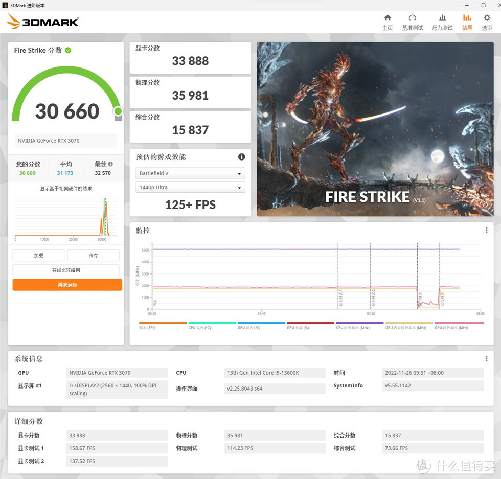 分形工艺Meshify2 mini机箱+13600K+ROG B660-G+TUF-RTX3070装机