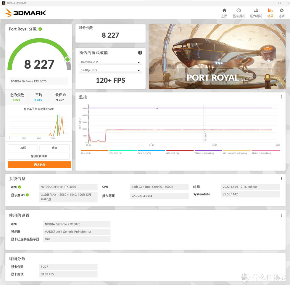 分形工艺Meshify2 mini机箱+13600K+ROG B660-G+TUF-RTX3070装机