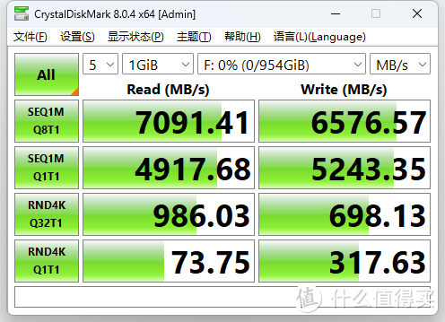 固态盘的终极玩法，老司机一篇带你玩转PCIe固态硬盘