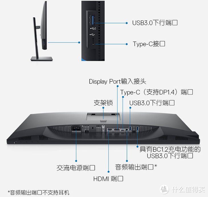 2022年度真香电脑显示器选购指南！高性价比办公、影音、游戏、设计品牌显示器推荐