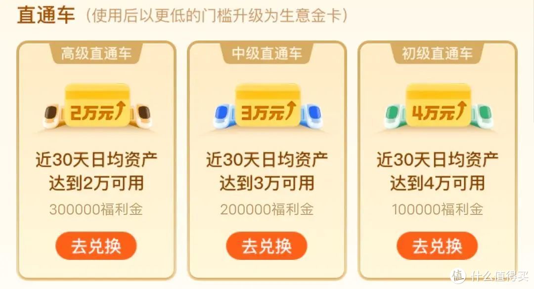 接近4%年化，这活期存款简直了！