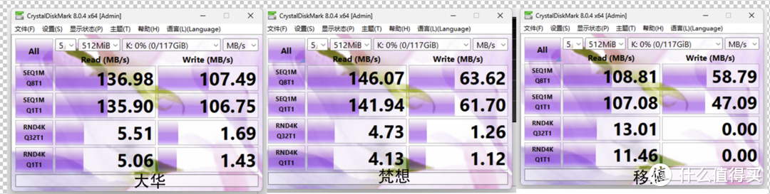 JD三款128G价格在40元左右U盘 大华 梵想 移速