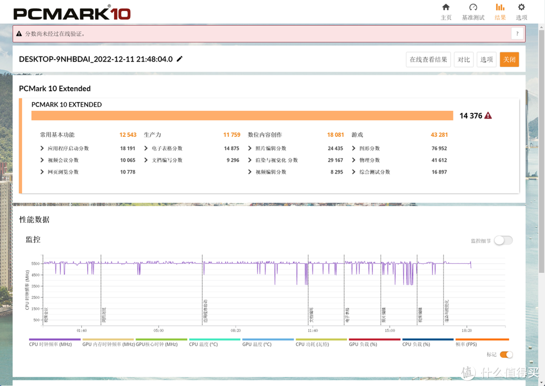 显卡价格调节器：AMD Radeon RX 7900 XTX/XT显卡首发实测