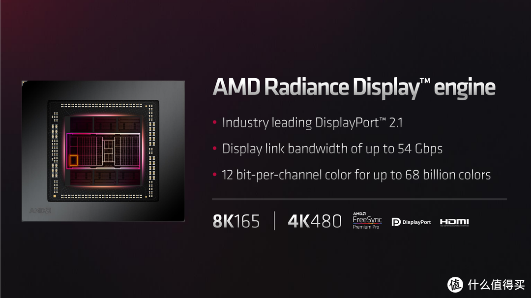 千呼万唤始出来 价格更亲民的旗舰游戏卡 AMD Radeon RX 7900XTX&Radeon RX 7900XT显卡首发测评