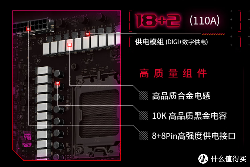 千呼万唤始出来 价格更亲民的旗舰游戏卡 AMD Radeon RX 7900XTX&Radeon RX 7900XT显卡首发测评