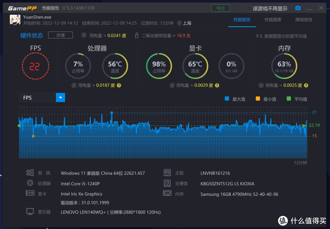 超薄工作本换新，我选英特尔Evo认证的联想小新New Air14 2023款