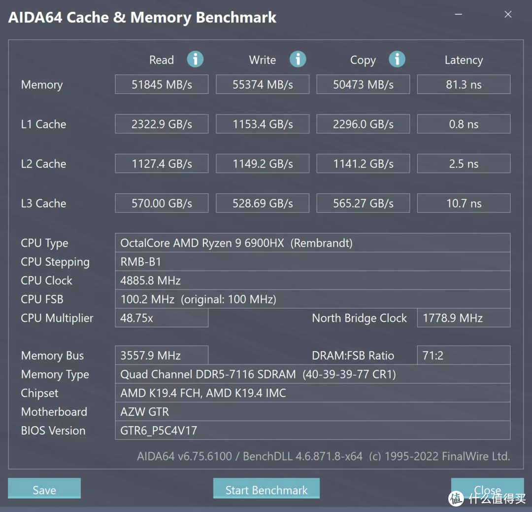 超强旗舰AMD 6900HX小主机 - 零刻 GTR6