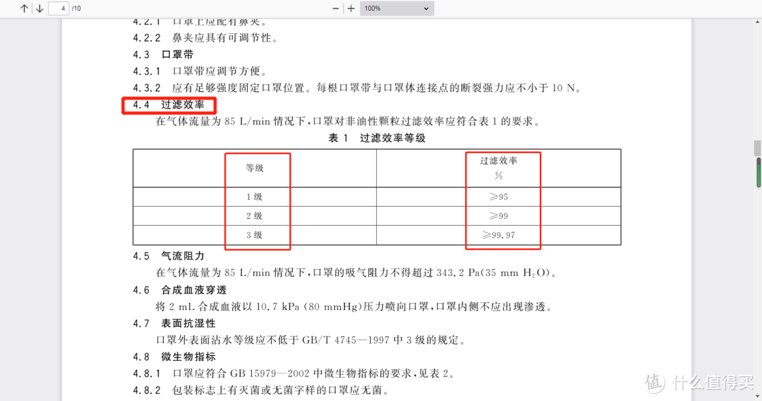 别再盯着高价的N95口罩了，是时候了解一下KN95口罩的前世今生。