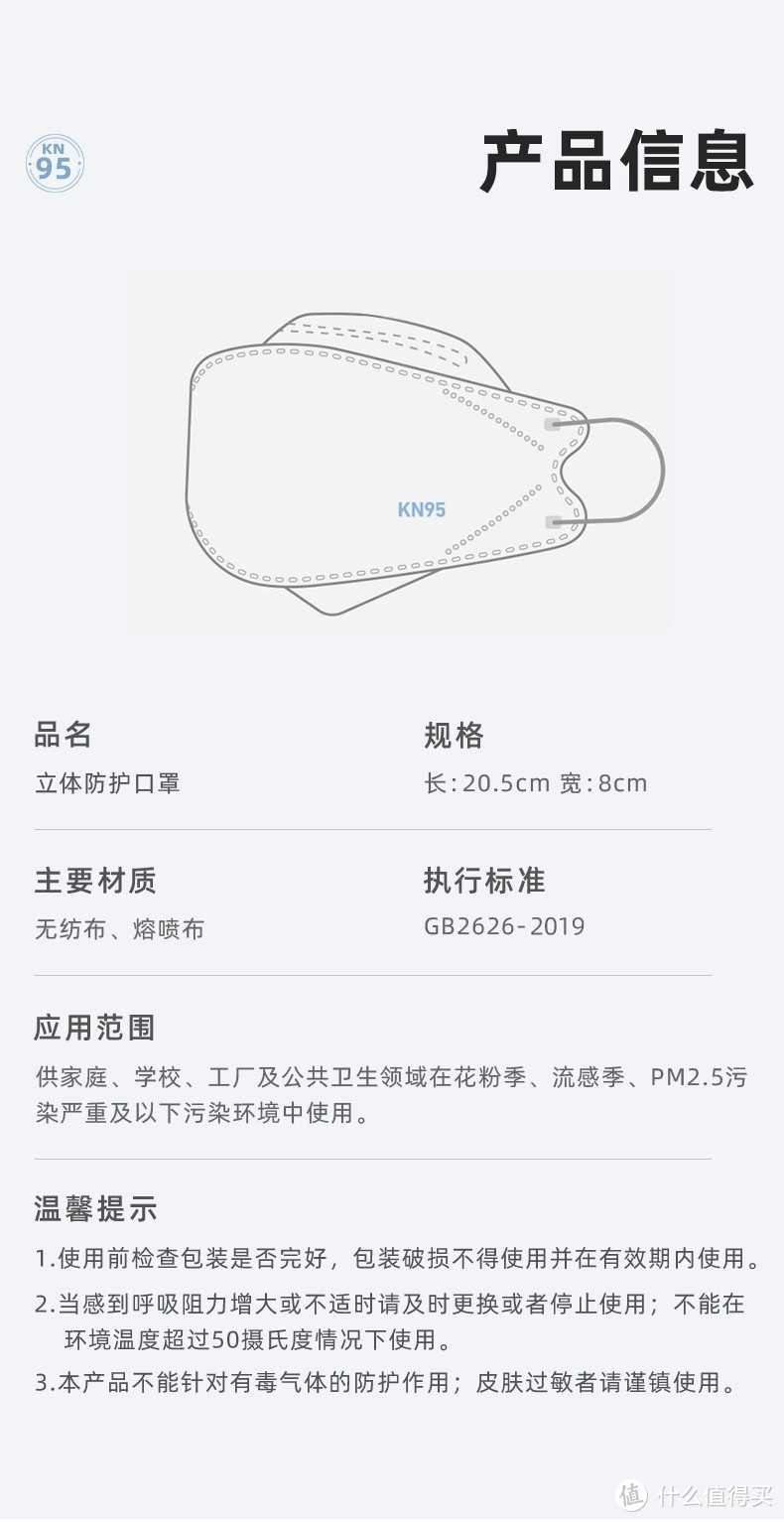 别再盯着高价的N95口罩了，是时候了解一下KN95口罩的前世今生。