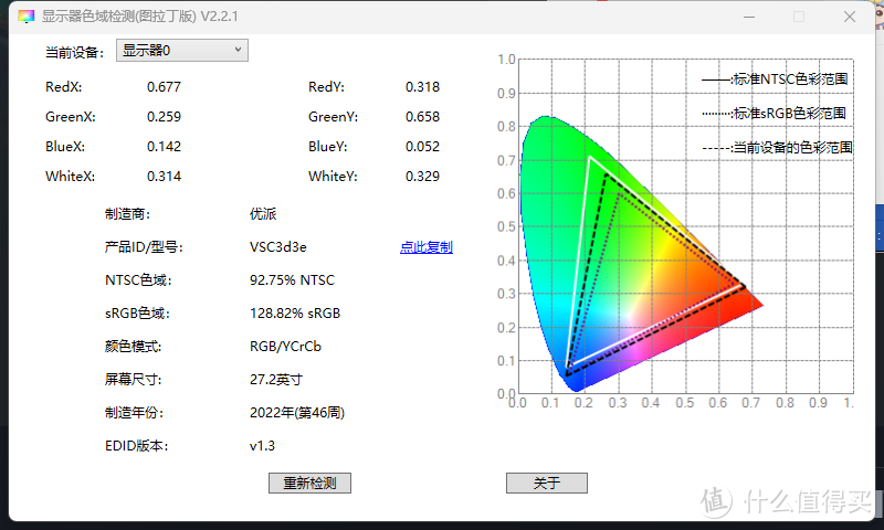 27寸2K 170Hz满血显示器，不到1700元就能抱回家