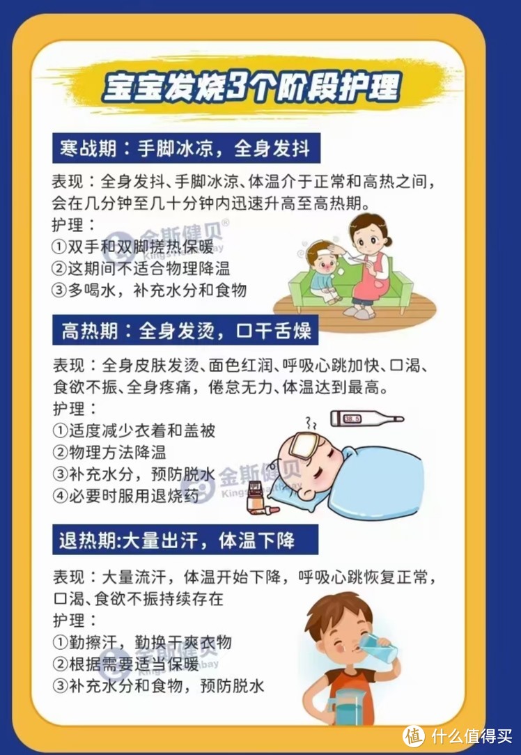 朋友圈看到发烧护理就保存下来了，新手宝妈可以参考一下