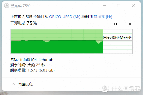 速存速取 快人一步-ORICO/奥睿科USB3.2快闪U盘