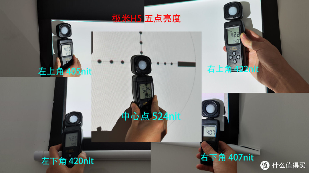 高亮度高画质！国产旗舰投影三巨头对决：当贝X3、极米H5、坚果N1 Pro怎么选？