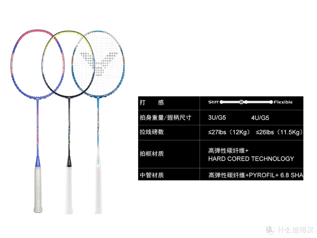 还只买小铁锤和亮剑12？2022高性价比羽毛球拍推荐！