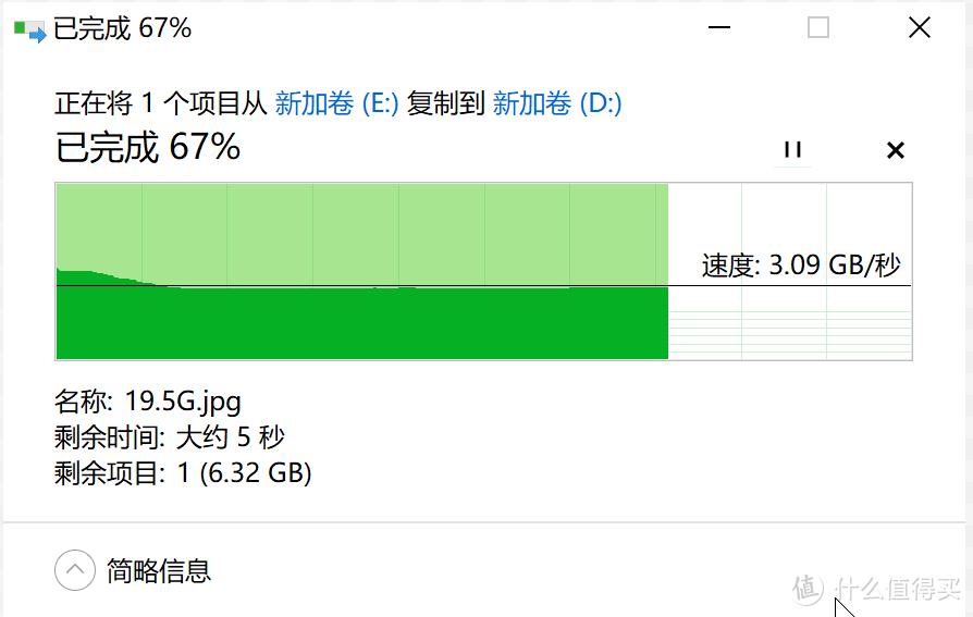 年度极致性价比，甜品级装机丨13600K+华擎Z790+2060S丨性能+游戏全方位测试