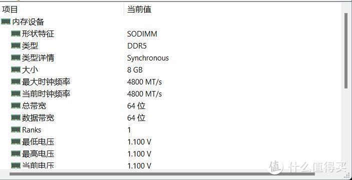 性能释放难以言尽——惠普暗影精灵8评测