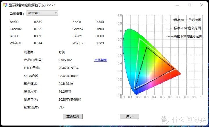 性能释放难以言尽——惠普暗影精灵8评测