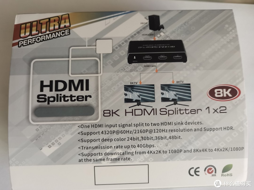 魔兽HDMI8K一分二分频器让我的老古董功放雅马哈HTR-4063重新焕发了生机