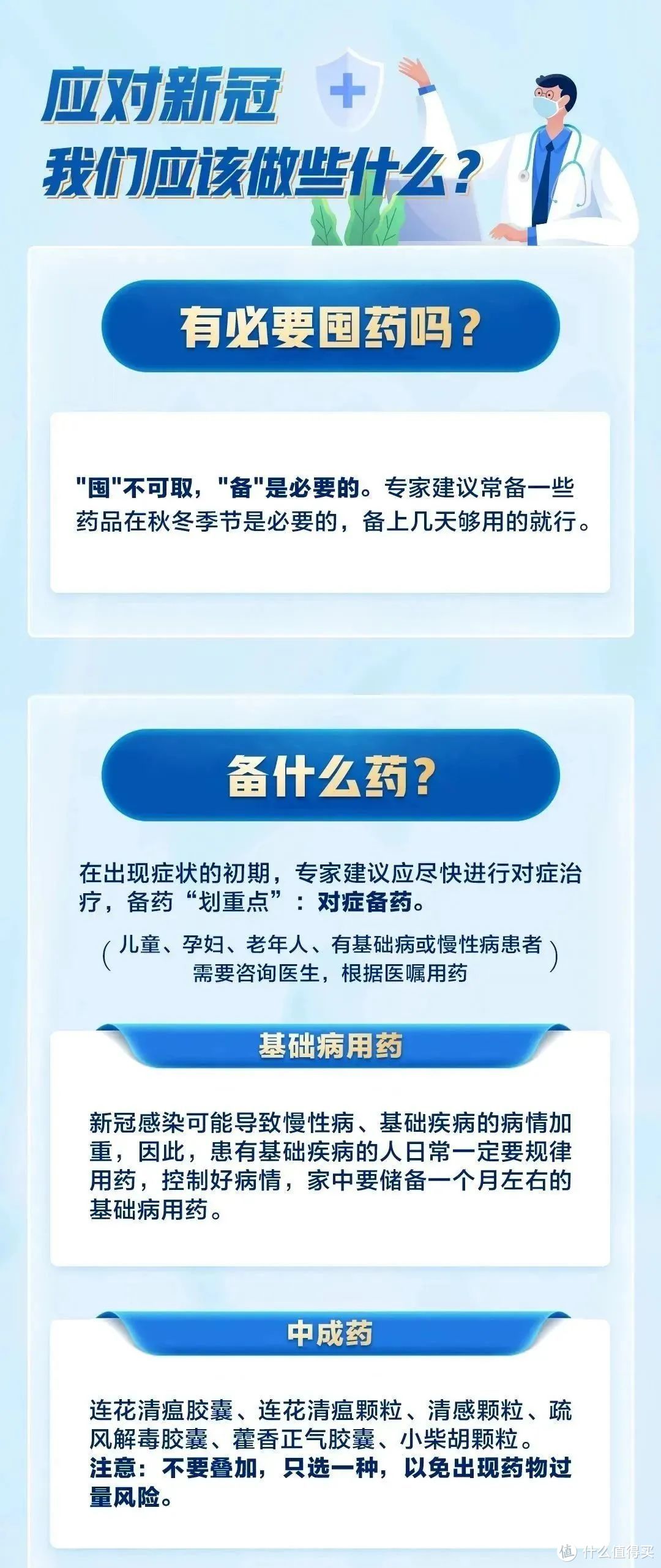 不小心“阳”了，哪些保险可以赔？