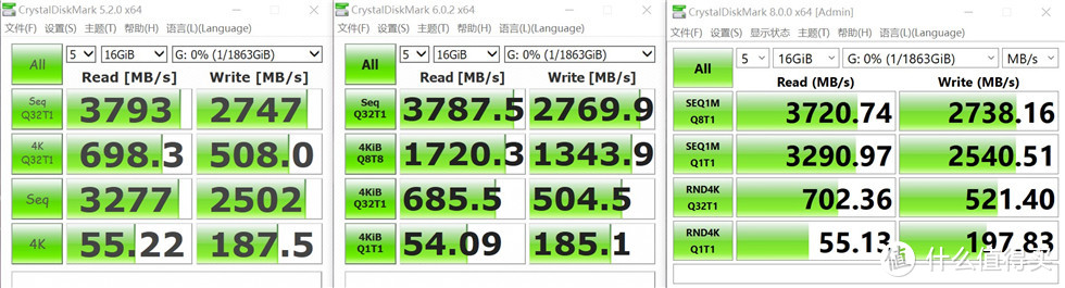 金士顿NV2 2T PCIe 4.0 SSD测试