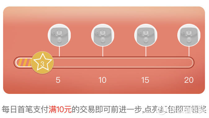 云闪付500百万红包福礼，最高抽8888元红包，一起来点亮新年吧！