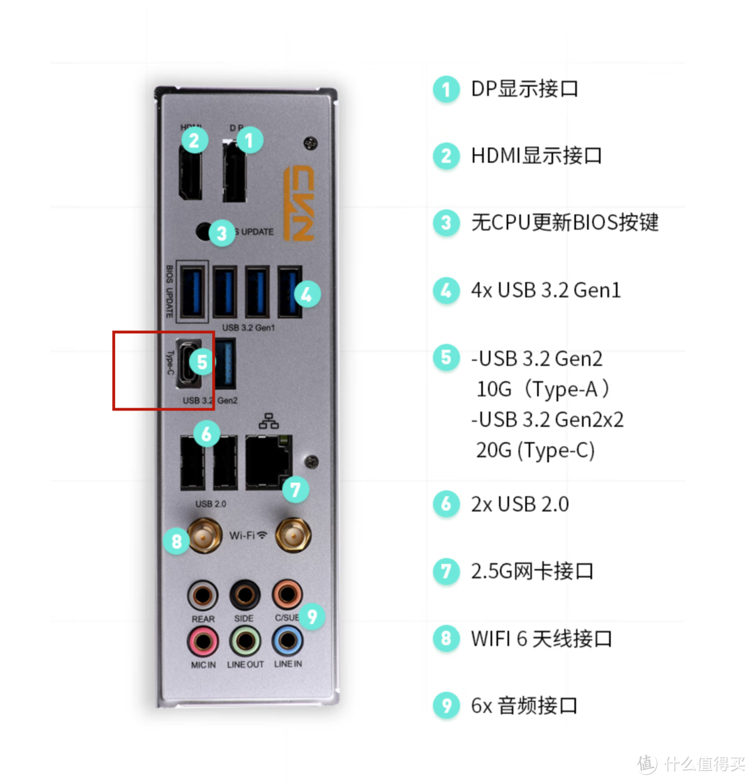 2000MB/s高速读写速度，实测小米移动固态硬盘1TB