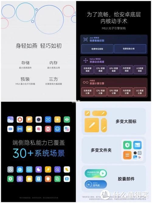 继MIUI14自我瘦身之后，工信部也出手了！