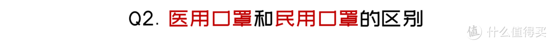 N95和KN95有啥区别?一文搞懂口罩选购不踩坑