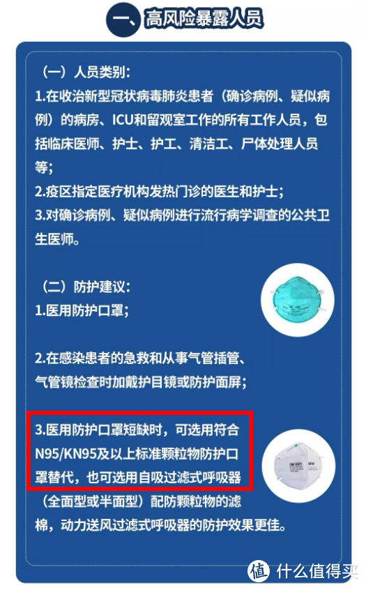 N95和KN95有啥区别?一文搞懂口罩选购不踩坑