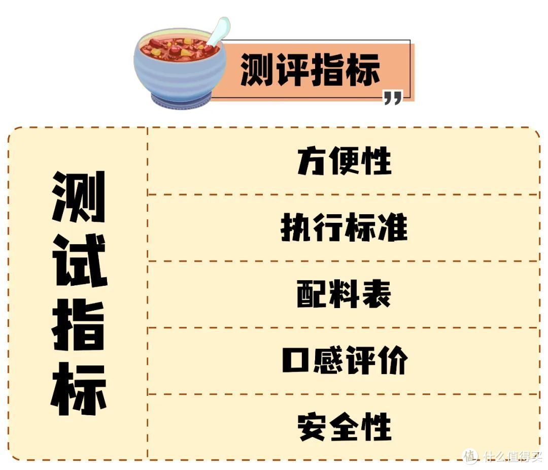 10款宝宝辅食粥测评：17块一包的，还不如4块钱一包的！