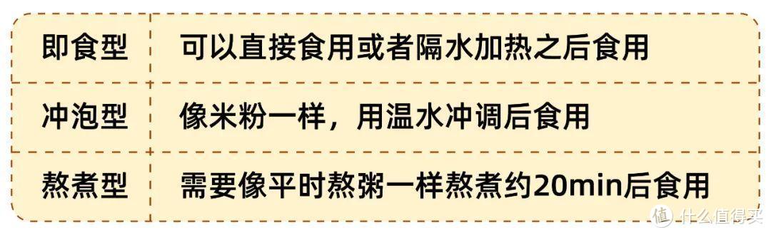 10款宝宝辅食粥测评：17块一包的，还不如4块钱一包的！