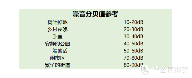 电暖器应该怎么选？不看广告看“疗效”—实机测评，筛选提升幸福感的取暖器！