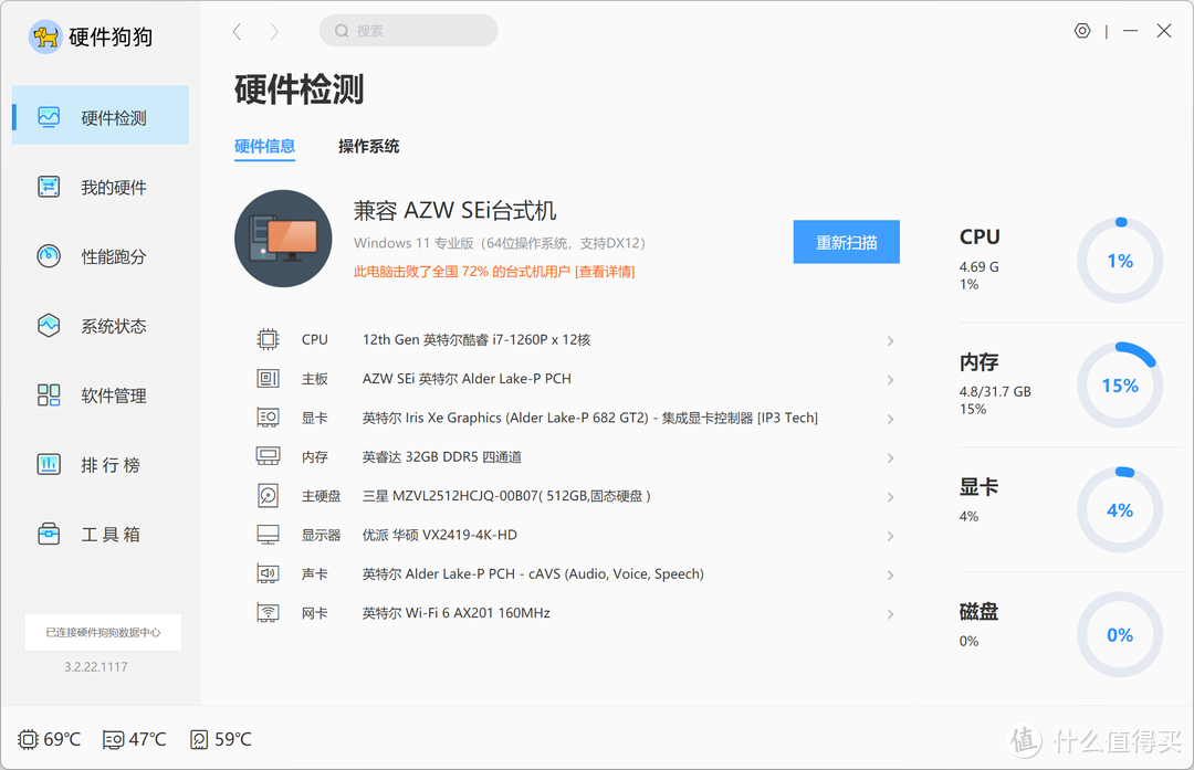 不抢小米NUC了，还是入手零刻SEi12 Pro：i7-1260P+16GB DDR5+500GB SSD，换三星PM9A1+500G机械盘体验