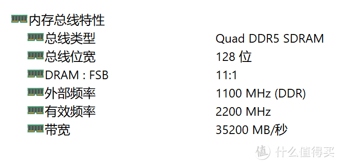 不抢小米NUC了，还是入手零刻SEi12 Pro：i7-1260P+16GB DDR5+500GB SSD，换三星PM9A1+500G机械盘体验