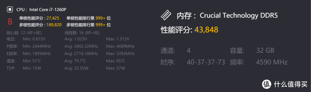 不抢小米NUC了，还是入手零刻SEi12 Pro：i7-1260P+16GB DDR5+500GB SSD，换三星PM9A1+500G机械盘体验