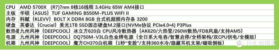 拖延症发作，双11买的配件赶在年前装完，双旦有新电脑用了