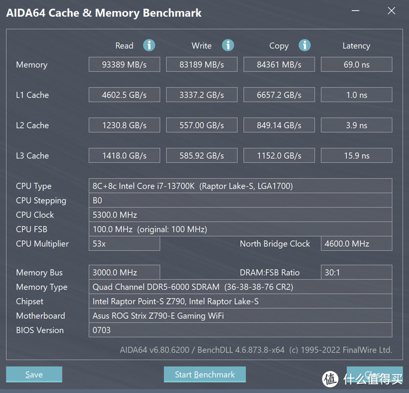 性能灯光两手抓，宏碁掠夺者 Vesta II DDR5 6000 RGB 16G×2内存评测分享