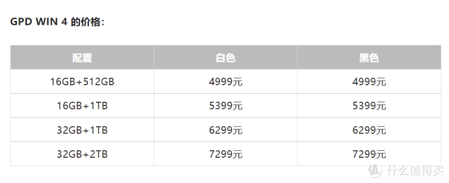 Steam平台游戏掌机Deck与WIN4怎么选？