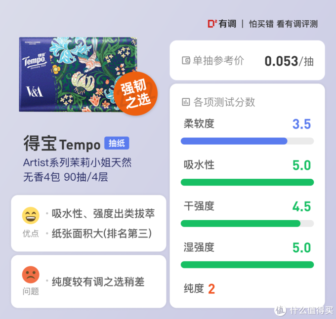 抽纸评测｜105+32=128款，强韧、流涕、环保选择各不同