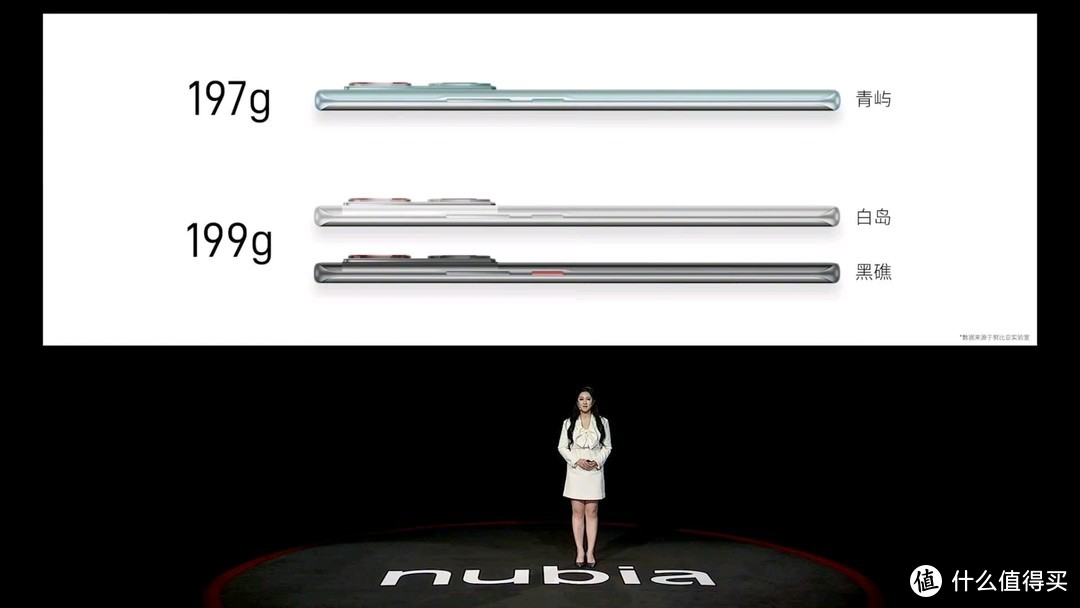 努比亚Z50发布，最便宜的二代骁龙8+处理器，影像升级，5000毫安电池，2999元！