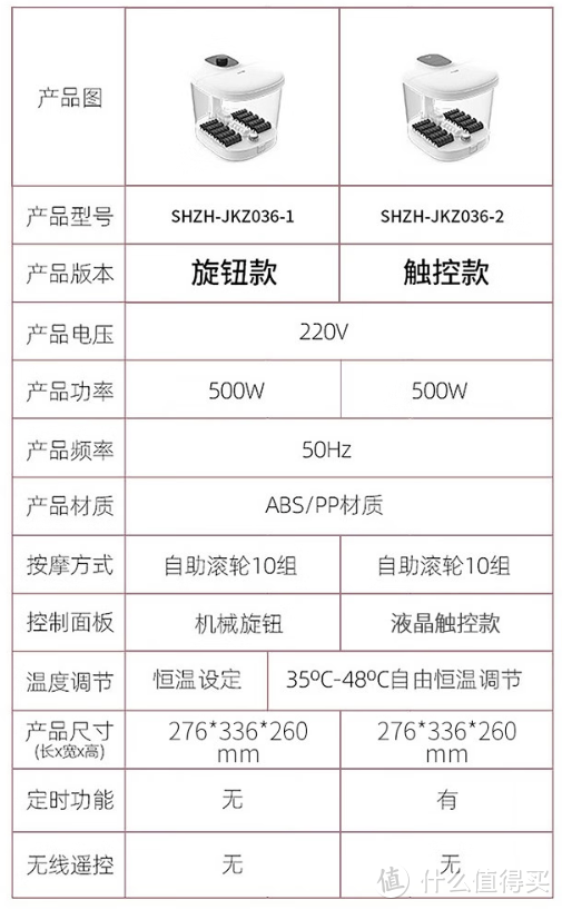 冬天没泡脚桶真不行！5款平价智能泡脚桶推荐，冬天再也不怕手脚冰冷啦