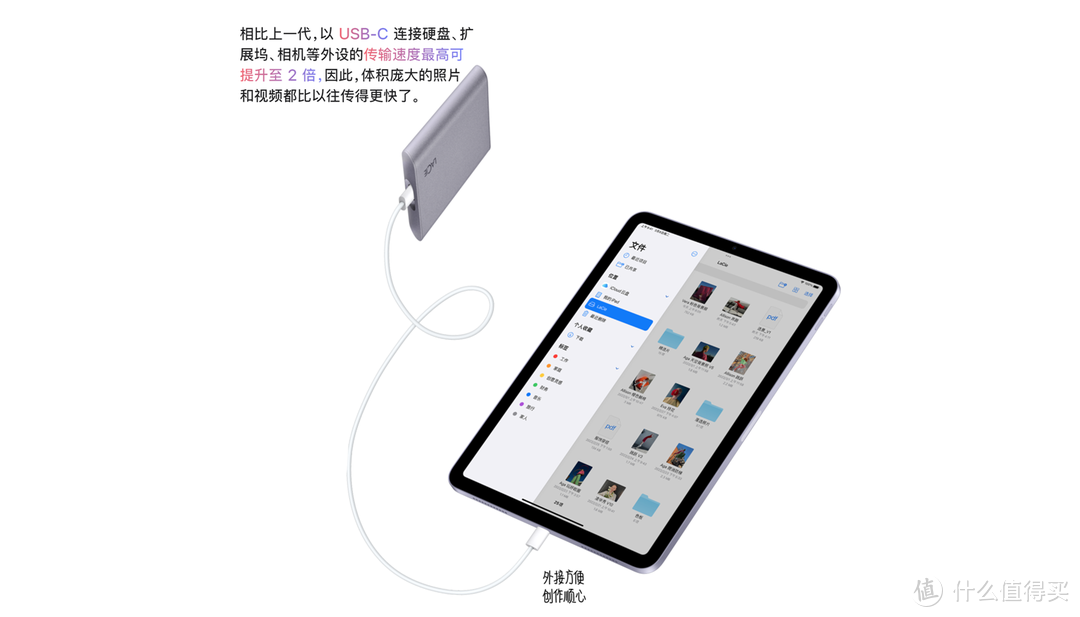 二十三款有关于iPad Air的配件推荐（我的使用总结与购买建议）