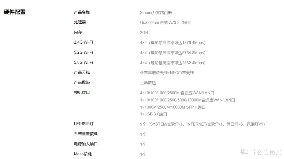 小米万兆路由器开箱简单体验，配置拉满，秒杀华硕吗？